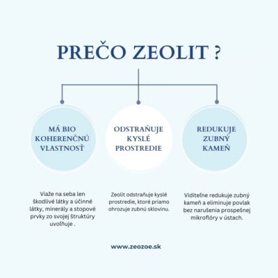 zeozeo_instagram_preco_zeolit